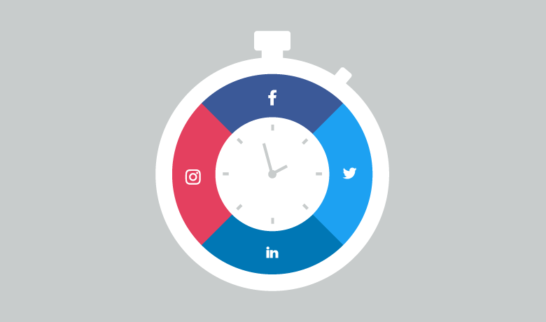 11 Tips To Boost Your Social Media Marketing Productivity