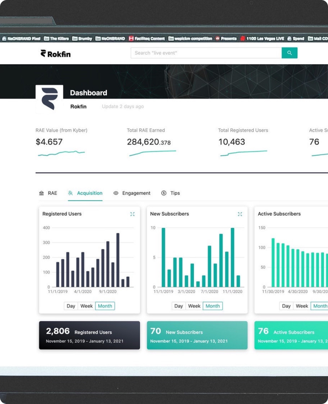 Rokfin Customer Story