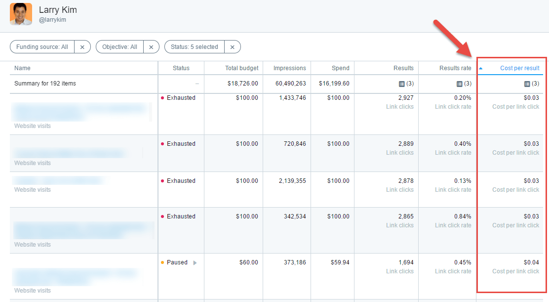 5 Really Good Reasons to Use Twitter Ads