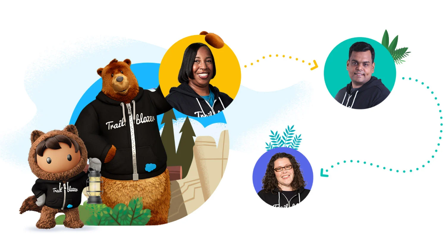 Elevate Your Salesforce Career With Trailblazer Mentorship