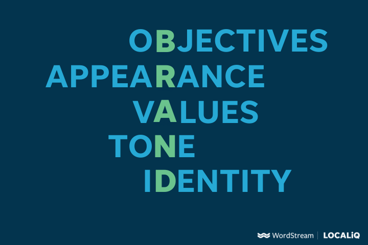 How to Brand Your Business in 7 Steps (with Examples!)