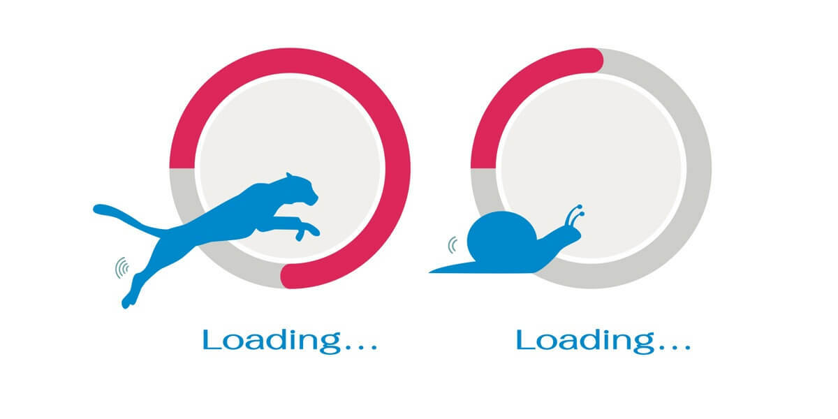 How Does A/B Testing Impact Your Site Speed? Find Out Here