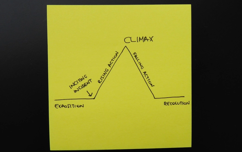 How dramatic structure helps you create great customer stories