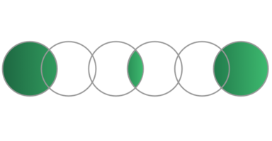 JOINs in SQL, Python, and R