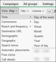 Google AdWords Dayparting: The AdWords Dimension Tab Time Report
