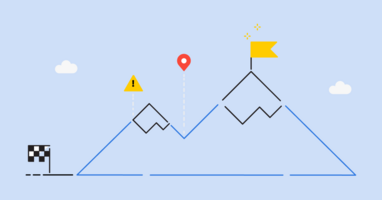  Using the customer journey to achieve sales success