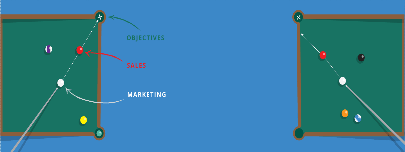 Improving Sales and Marketing Alignment | SoapBox