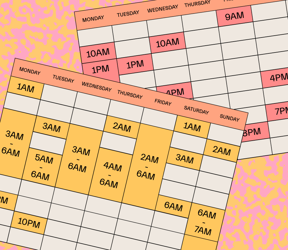 The Best Time to Post on Instagram in 2022, According to 35 Million Posts