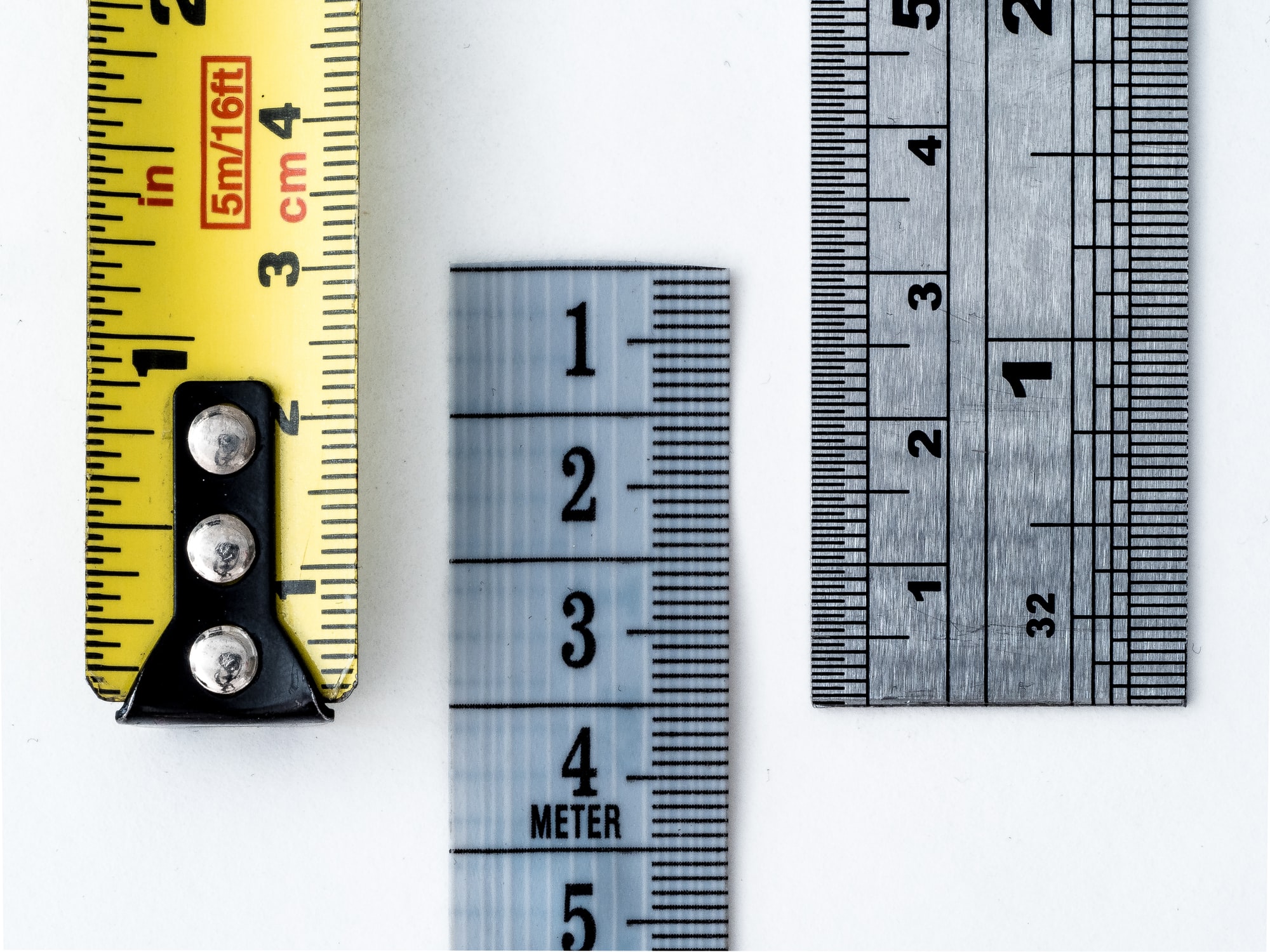 How to measure (and improve) 5 key product KPIs | Pendo