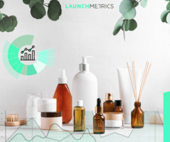 Beauty Product Performance: Why Category Measurement is Key