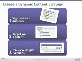 Right Audience, Right Message: Increase the Return on Your Content Marketing