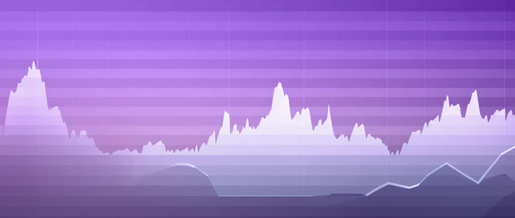 30+ Influencer Marketing Statistics You Should Know