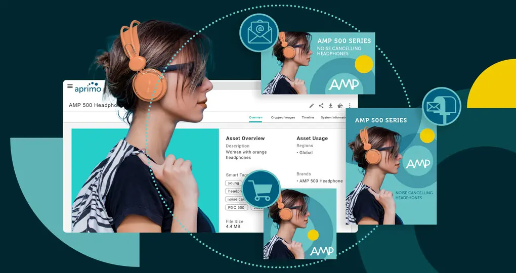 Aprimo Digital Asset Management