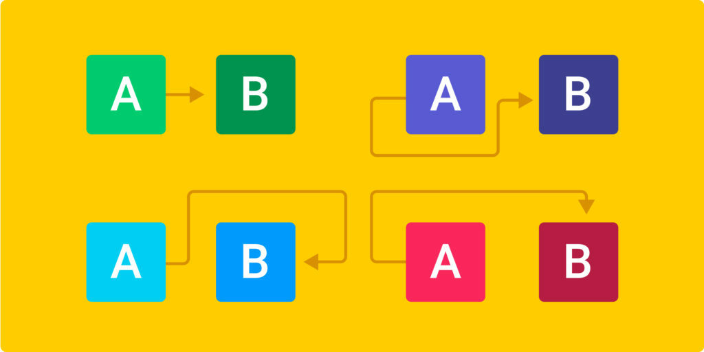 Everything You Need to Know About Task Dependencies | monday.com Blog