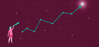 What five years & 1,127 data points taught me about the evolution of social media