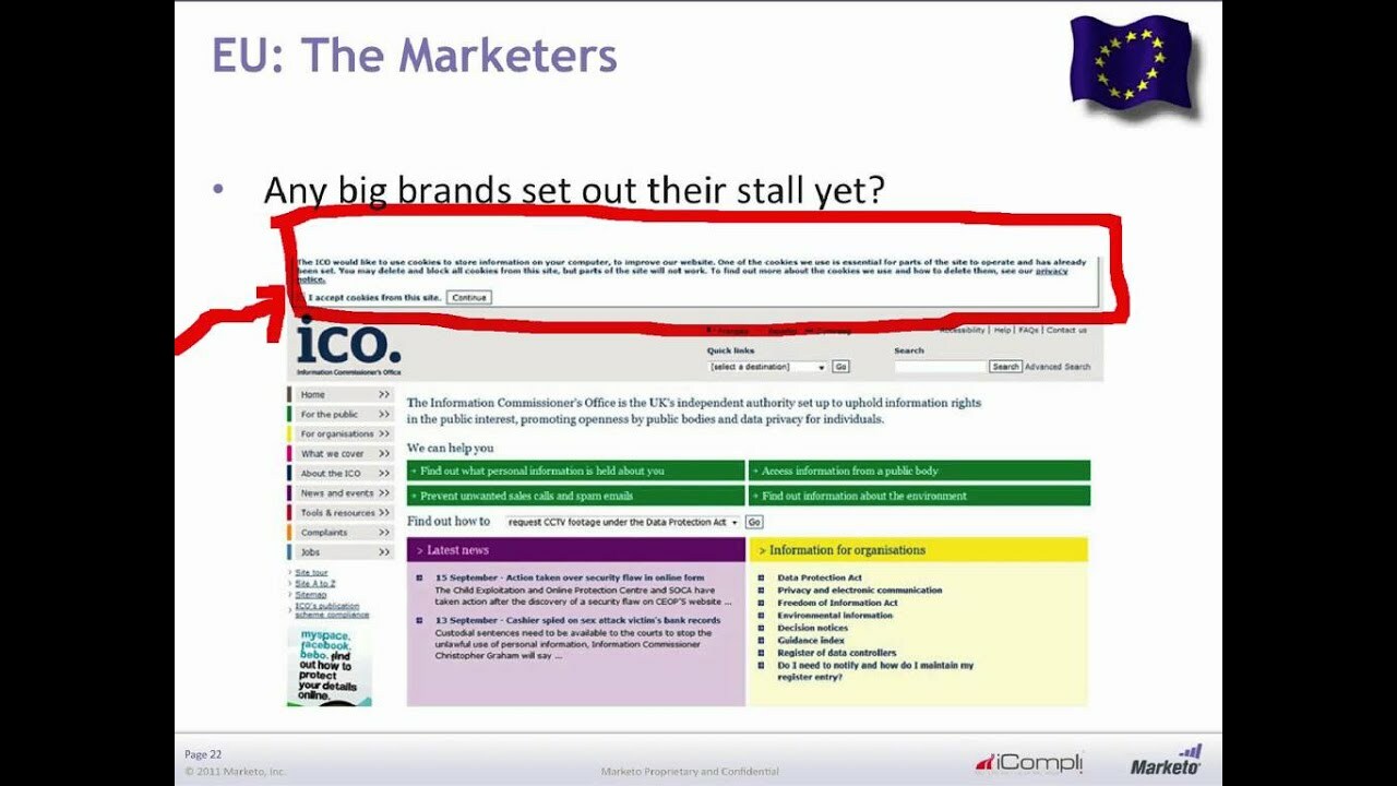 What's Left in The Cookie Jar? - EU & US ePrivacy Laws Webinar