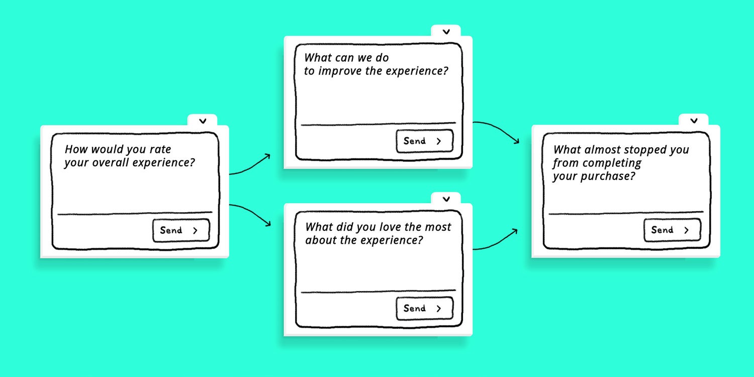 Open-ended questions vs. close-ended questions: examples and how to survey users