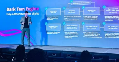 MOpza Session Spotlight: Reinventing marketing ops with Rippling