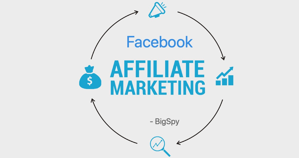 Facebook Affiliate Elementary Guide: Start Facebook Affiliate Marketing
