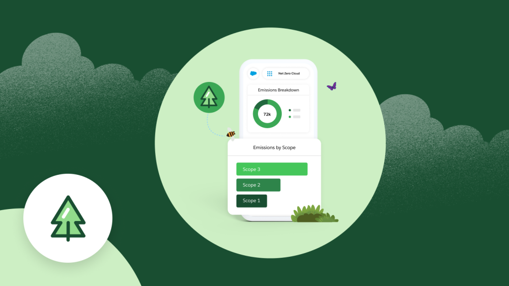 AI for ESG: How to Meet Your Sustainability Goals Faster