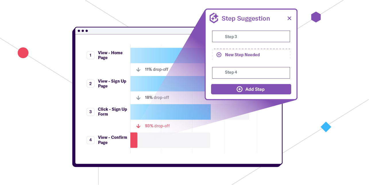 Heap Illuminate: Introducing the Future of Insights