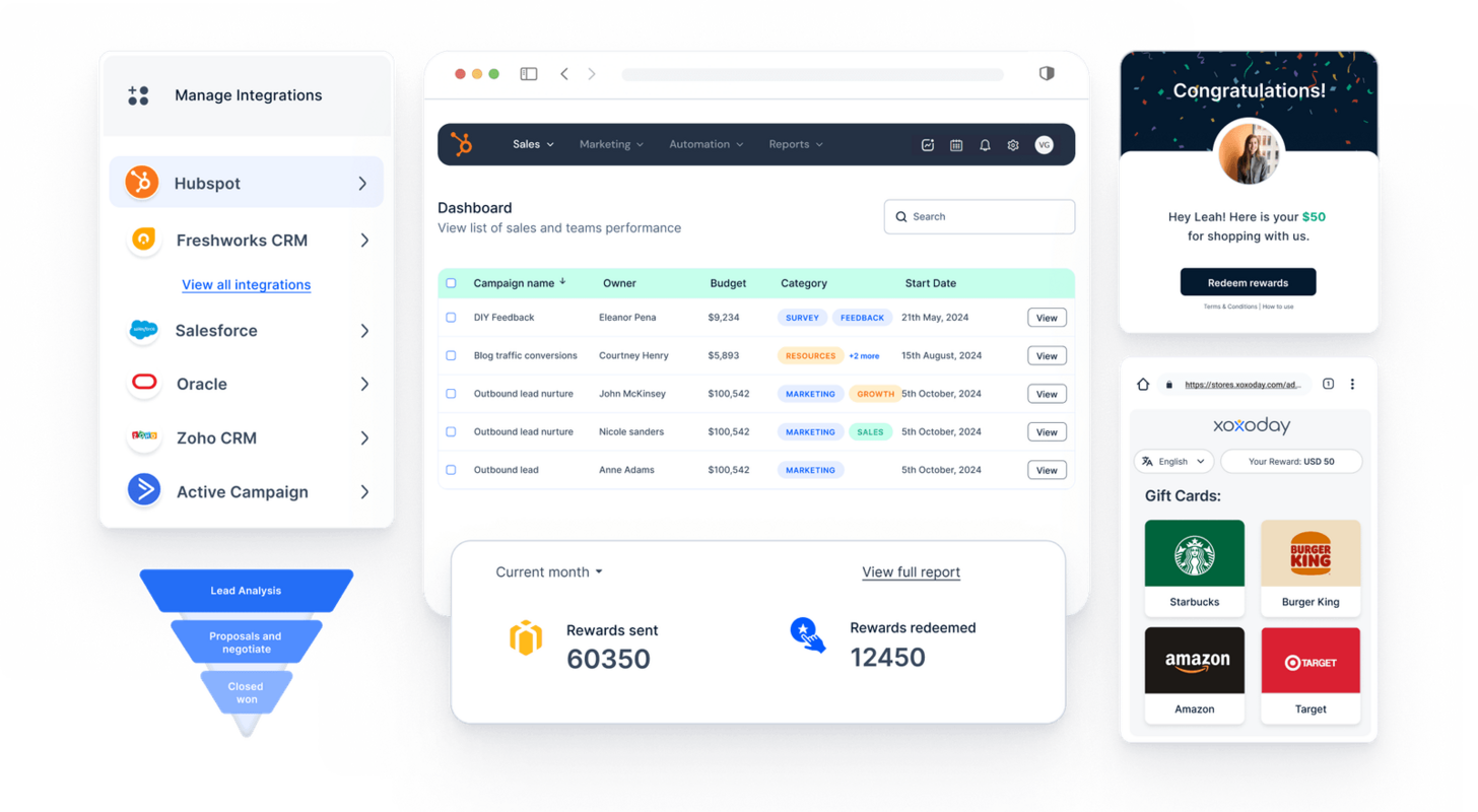 Redefine CRM engagement with appealing rewards