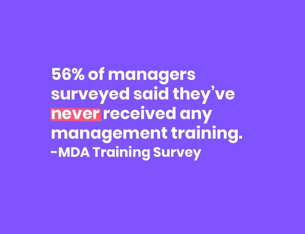 33 Leadership statistics managers should be aware of