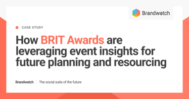 Brandwatch Case Study: BRIT Awards