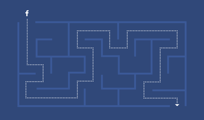 7 steps to an effective Facebook marketing strategy