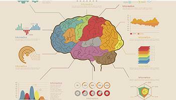 10 Ways to Use Images for Memorable Marketing Results