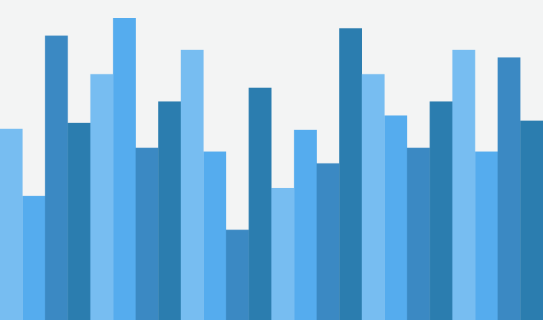 How to View & Measure Your Tweet Activity