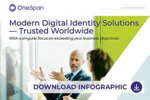 Modern Digital Identity Solutions - Trusted Worldwide