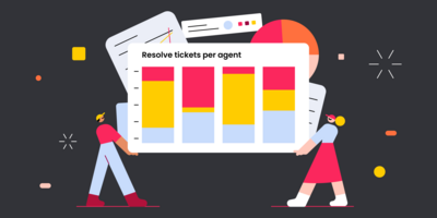 Say goodbye to chaos with AI powered service operations