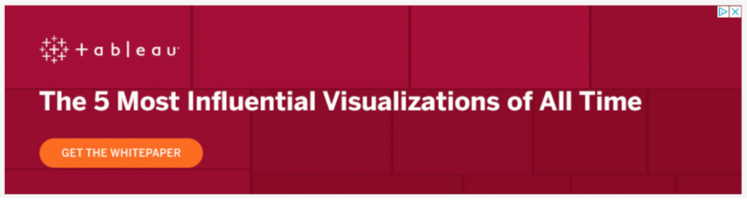 What Makes A Great Display Ad? - SendGrid