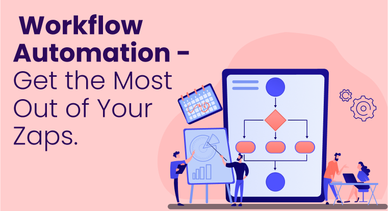 Workflow Automation - Get the Most Out of Your Zaps - Agile CRM Blog