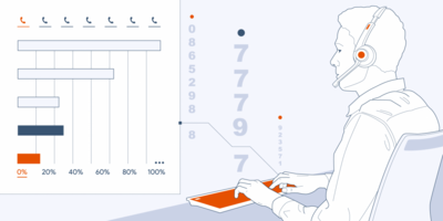 Why Insurance Companies Need Call Tracking Software