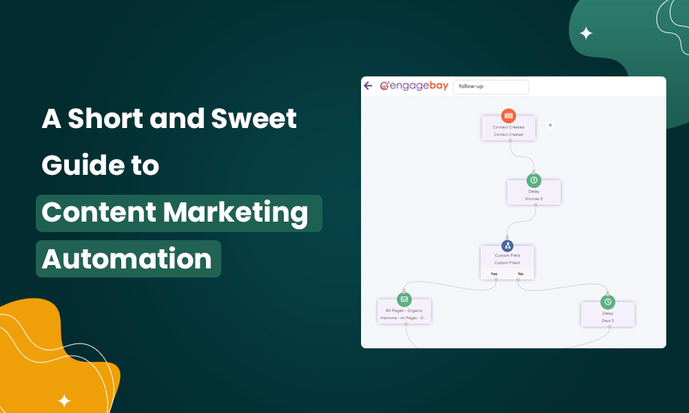 A Short and Sweet Guide to Content Marketing Automation