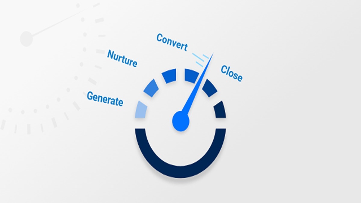 15 Best Sales Acceleration Software For 2024