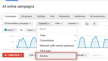 Mobile PPC Strategy: Are You Missing Out On Conversions?