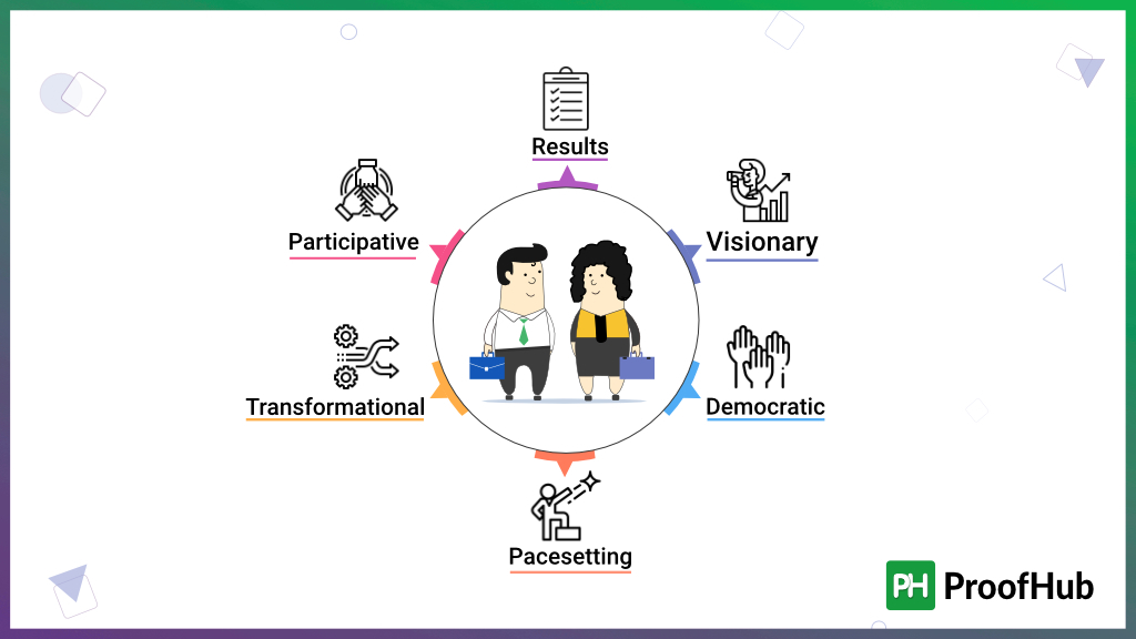 6 of The Best Management Styles Every Remarkable Manager Should Strive For