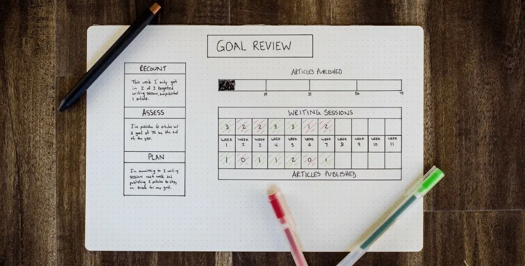 How to Make a Plan and Achieve Your Goals