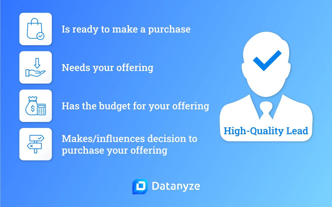 9 Best Places to Buy Leads in 2023