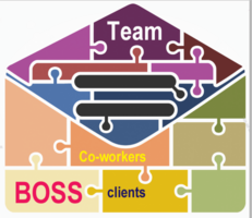 Email Etiquette: Don't Sabotage Your Career