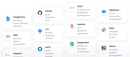 GoLinks: What Internal Short Links Can Do for Your Team