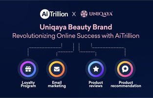 Uniqaya Beauty Brand – Growing with AiTrillion