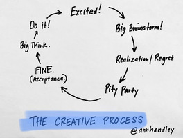 How to Write for Instagram - Ann Handley