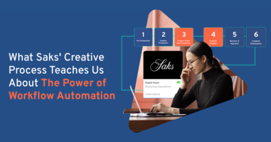 What Saks' Creative Process Teaches Us About Workflow Automation
