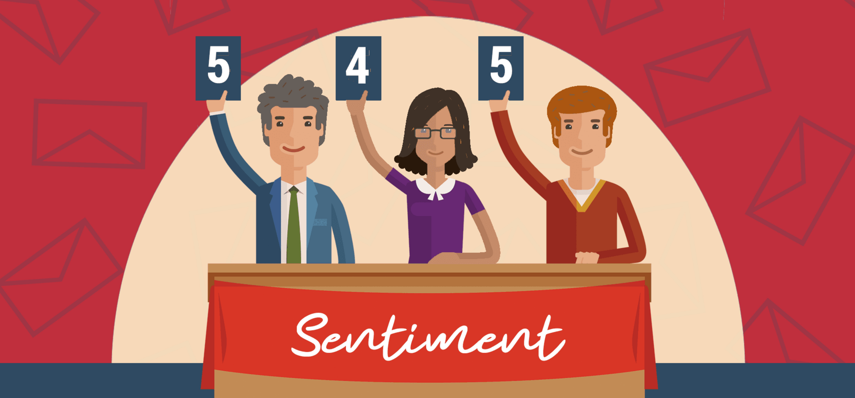 New Feature: Sentiment Analysis on Replies