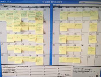 How to Create an Editorial Calendar