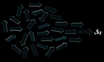 Revenue alignment: How sales and marketing can drive growth together